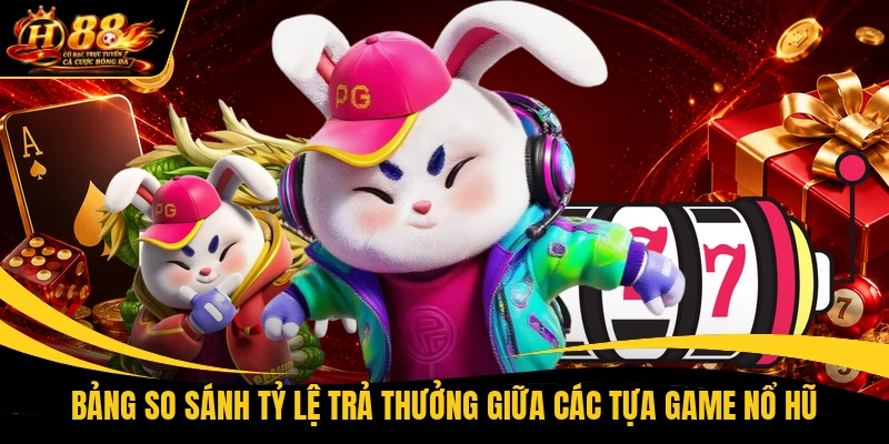 bang so sanh ty le tra thuong giua cac tua game no hu Bảng so sánh tỷ lệ trả thưởng giữa các tựa game nổ hũ
